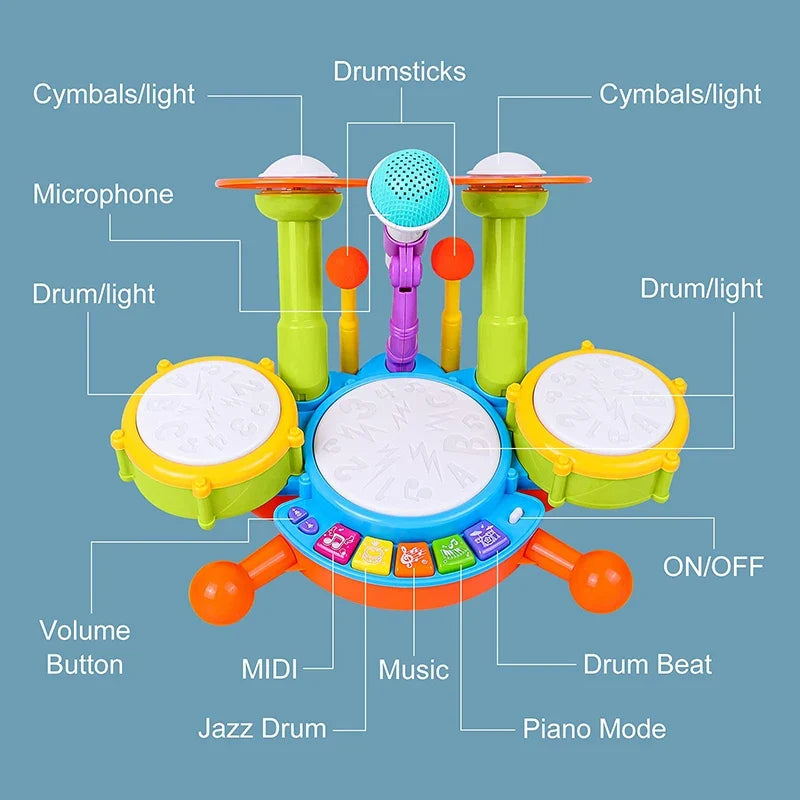 Kids Drum Kit for Toddlers 1-3 with Microphone, Musical Educational Instrument Toys for Girls, Learning Activity Gifts