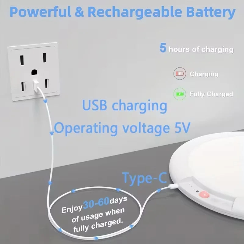 Motion2026 Edition Sensor Ceiling Light Magnetic Mount - Cordless LED With Remote USB-C Battery-Powered, White Hallway Spring