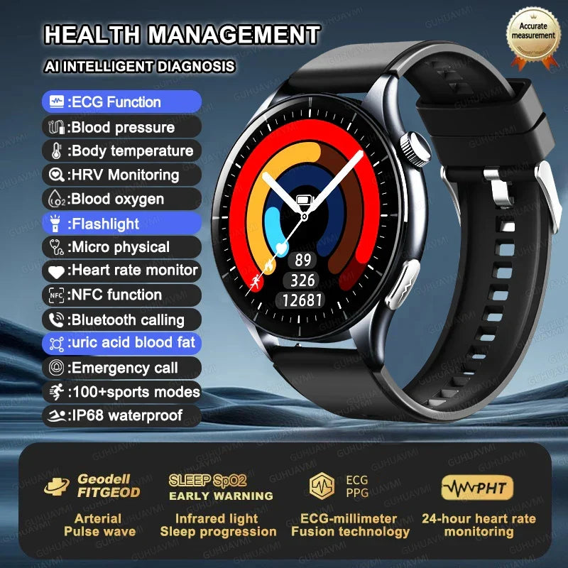 Smartwatch2025 Edition ECG and PPG Health Monitor With Uric Acid and Lipid Tracking NFC 1.56 Inch AMOLED Fall