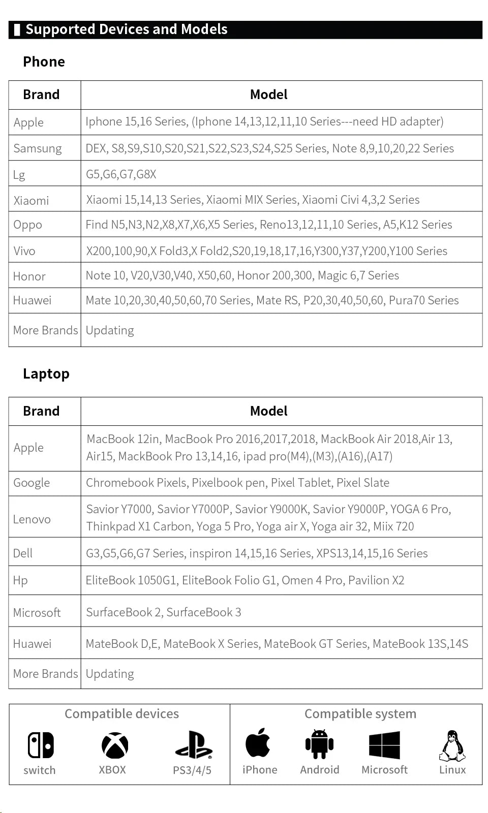 Travel-Friendly 15.6 Inch FHD IPS Monitor Dual Screen USB C