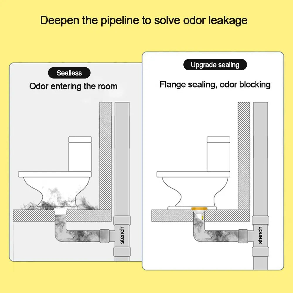 Flange Toilet Ring Universal Anti Leak Seal Floor Mounted Drain Seal for Bathroom Fall 2026 Upgrade