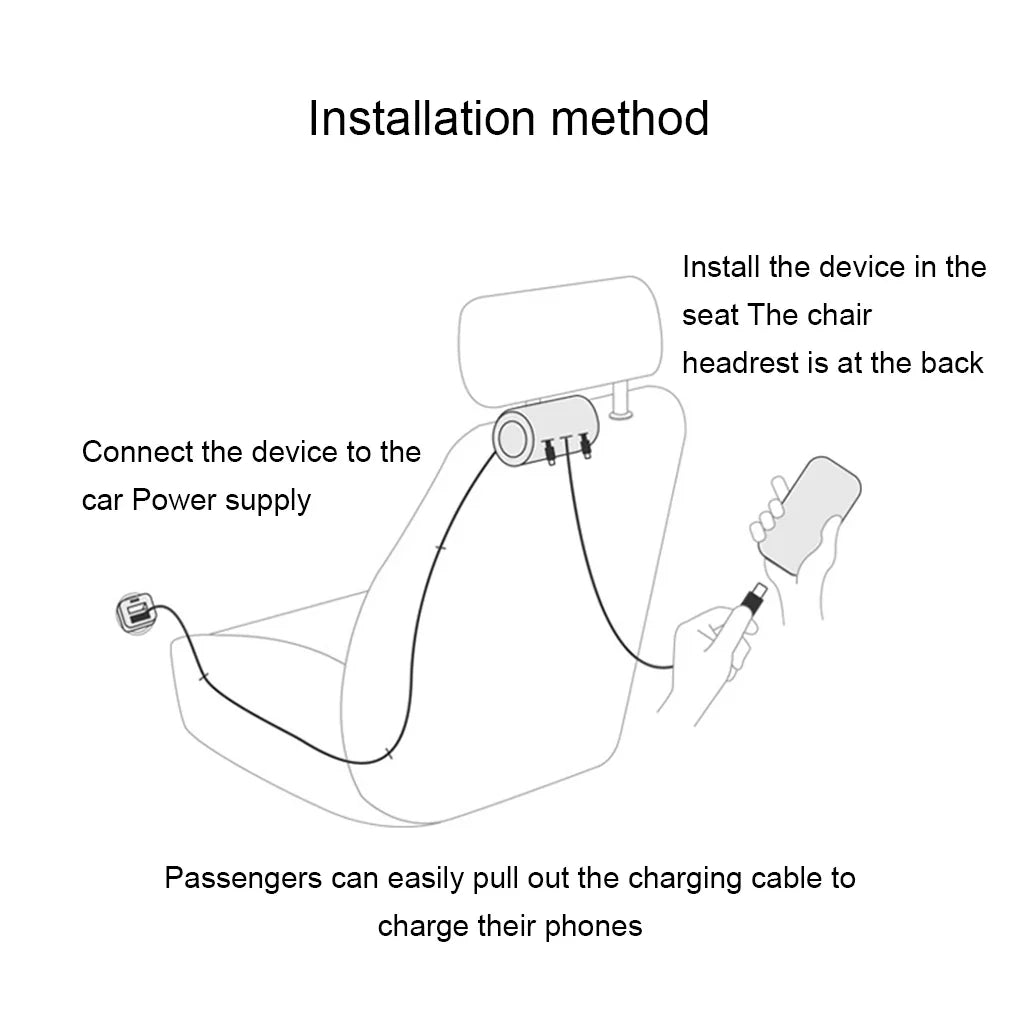3 In 1 Fast Charging Station For Phones And Tablets, Summer Road Trip 2026 – Car Charger With Retractable Cord