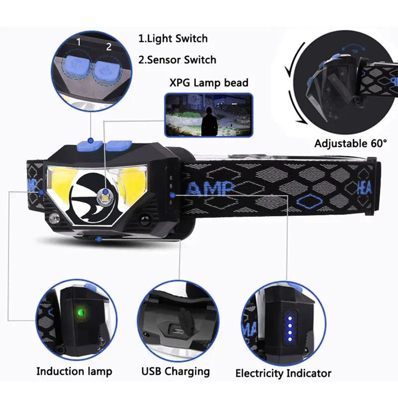 Tactical Head Flashlight Recharge Water-Resistant Motion Sensor