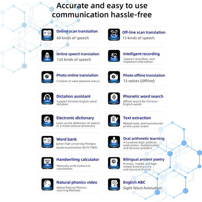 Intelligent Scanning Pen for English Learning, High-Accurate Text Capture and Multi-Language Translation