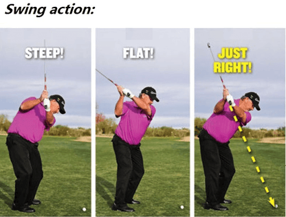 Laser Golf Swing Aid On Plane Training Device For Consistent Swings Fall 2025 Golf Trend Gift