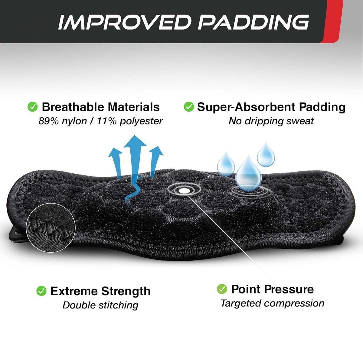 Tennis Elbow Brace Flexible Elbow Support Breathable Sweat Wicking Compression for Tendonitis Fall 2025 Wellness