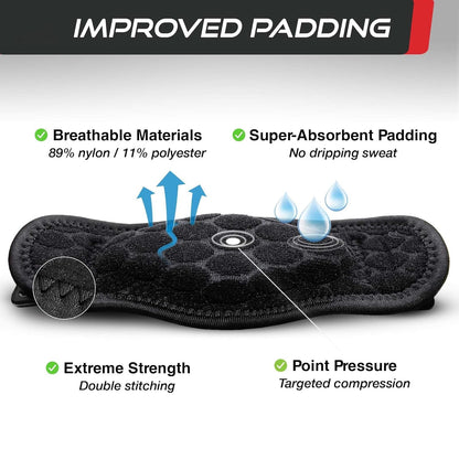 Tennis Elbow Brace Flexible Elbow Support Breathable Sweat Wicking Compression for Tendonitis Fall 2025 Wellness