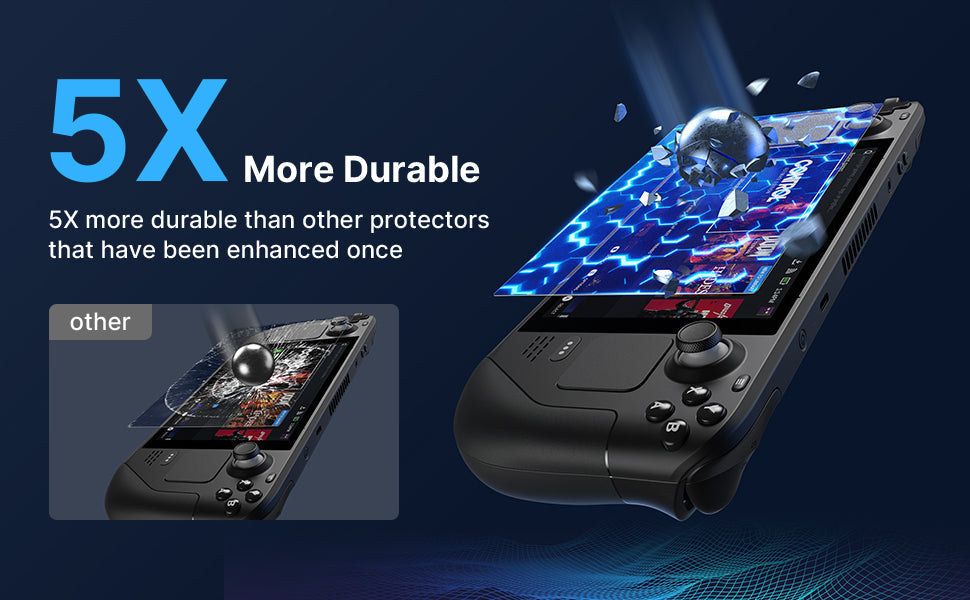 Deck Steam OLED Matte Screen Protector 2Pack Anti Glare Kit