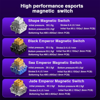 Mechanical Gaming Keyboard 68 Key RGB Travel-Friendly Esports