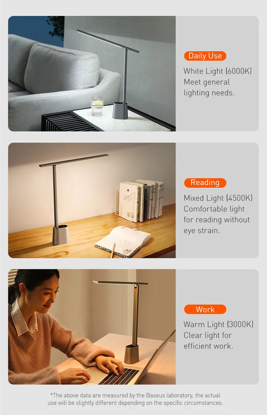 Desk LED Lamp Foldable Dimmable Eye Protection Study
