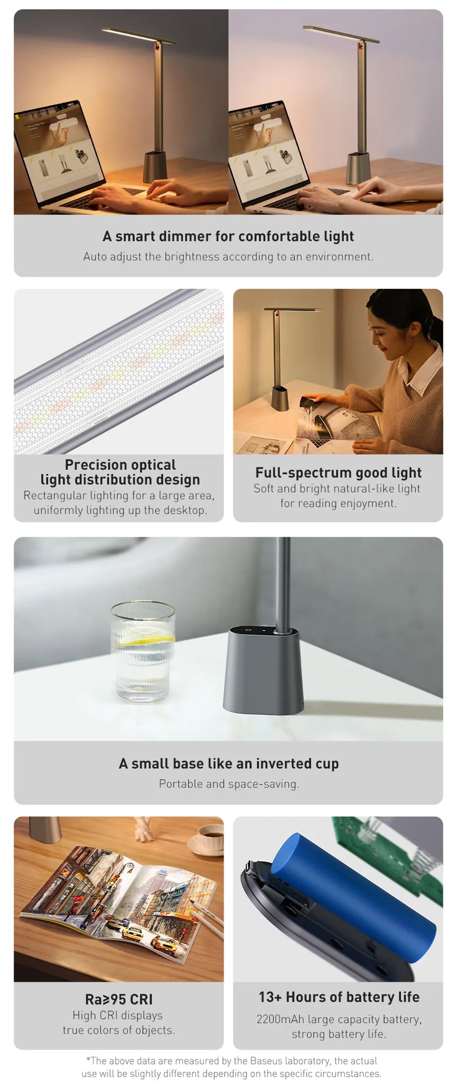 Desk LED Lamp Foldable Dimmable Eye Protection Study