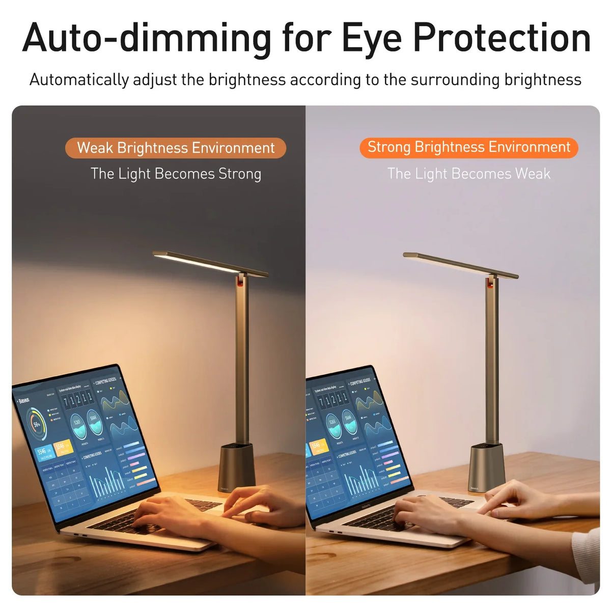 Desk LED Lamp Foldable Dimmable Eye Protection Study