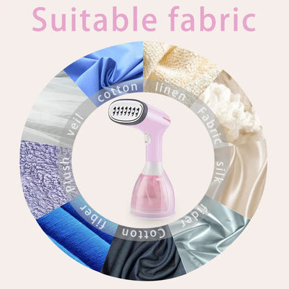 Garment2025 Edition Steamer Travel-Friendly 1500W Hand-Held Clothes Steam Iron, Vertical Fast Heat, Fall