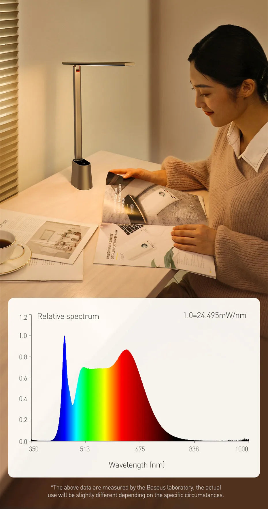 Desk LED Lamp Foldable Dimmable Eye Protection Study