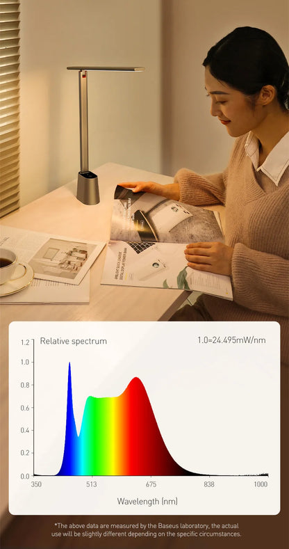 Desk LED Lamp Foldable Dimmable Eye Protection Study