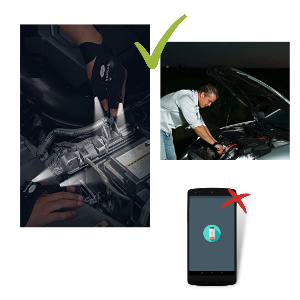 LED Gloves With Water-Resistant Lights - Battery Powered, Cozy for Camping and Repairs