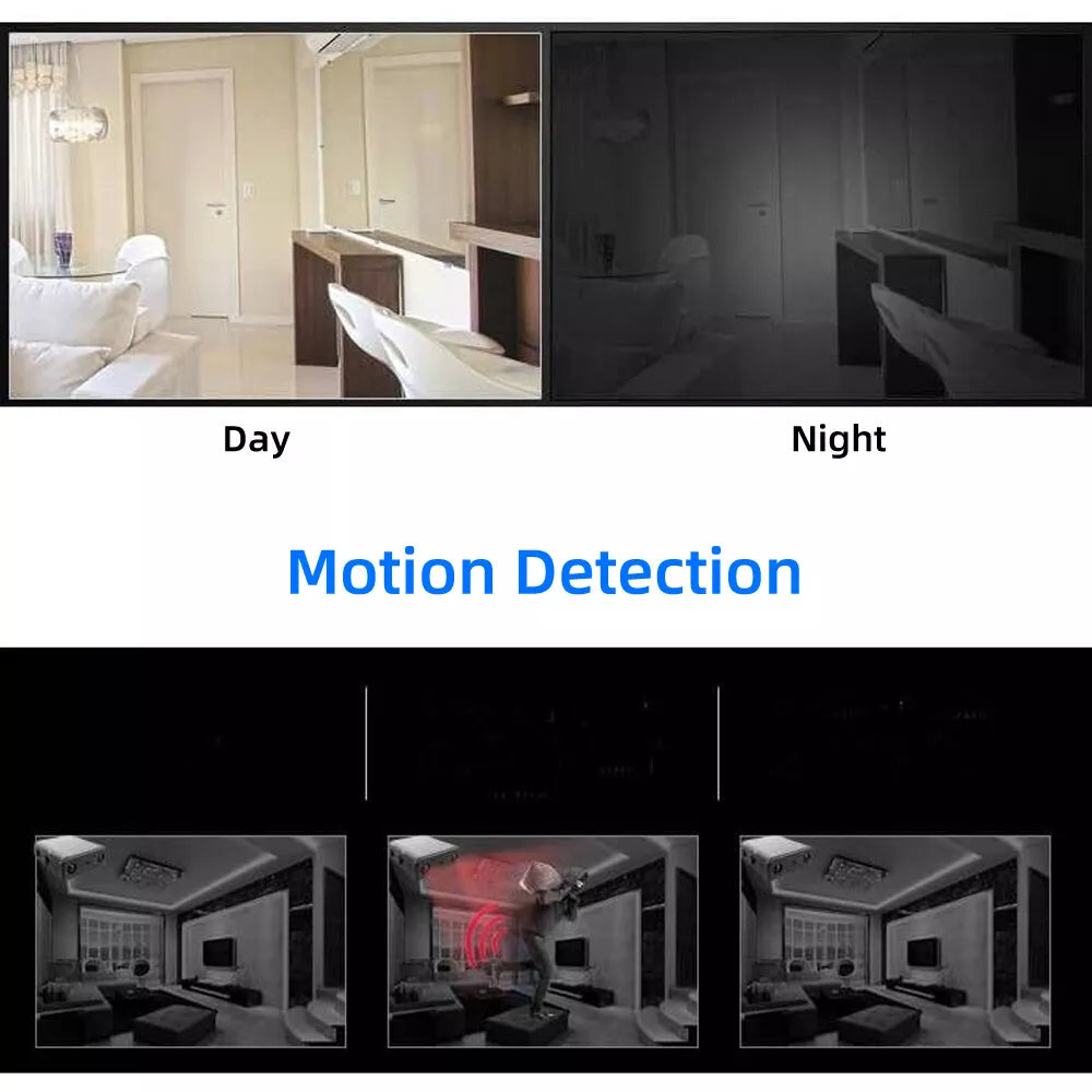 Micro2025 Edition HD Camera With Audio Night Vision Indoor