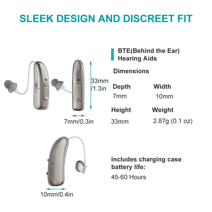 Hearing Aid Battery-Powered Digital BTE With Flexible Volume Travel-Friendly Senior Sound Amplifier