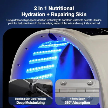 7-Color LED Photon Face Mask & Nano Spray Machine - Skin Rejuvenation Anti-Aging Household Therapy