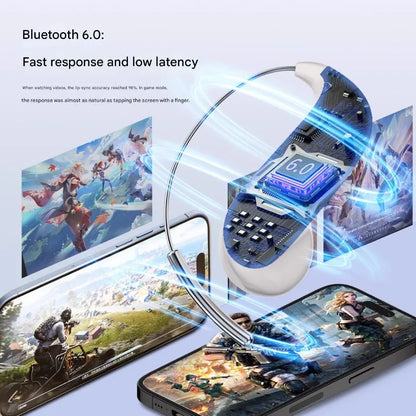 Bluetooth Headphones Ear Hook Cordless Noise Canceling Water-Resistant Fall 2026 Gift