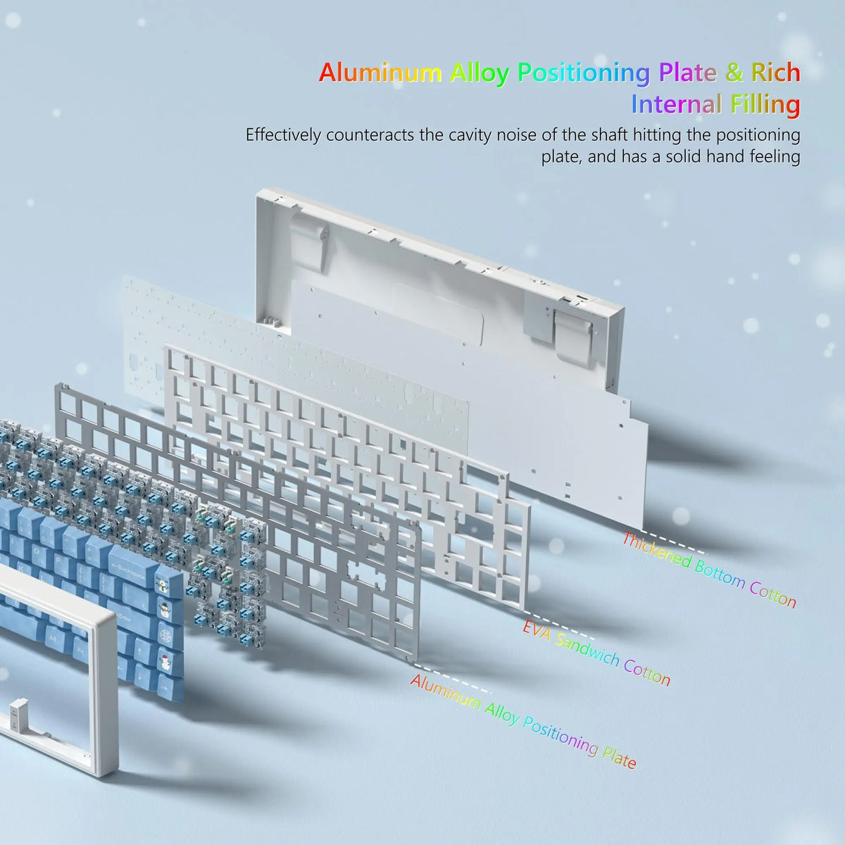 Mechanical Keyboard 68-Key Hall Effect RGB Wired Travel-Friendly
