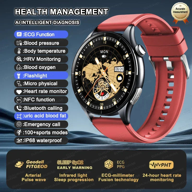 Smartwatch2025 Edition ECG and PPG Health Monitor With Uric Acid and Lipid Tracking NFC 1.56 Inch AMOLED Fall
