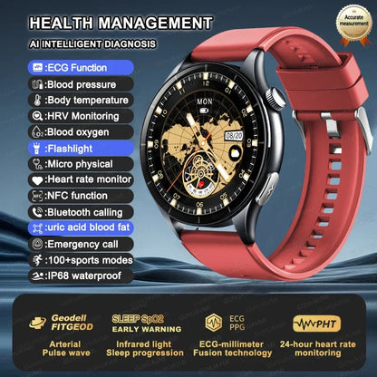 Smartwatch2025 Edition ECG and PPG Health Monitor With Uric Acid and Lipid Tracking NFC 1.56 Inch AMOLED Fall