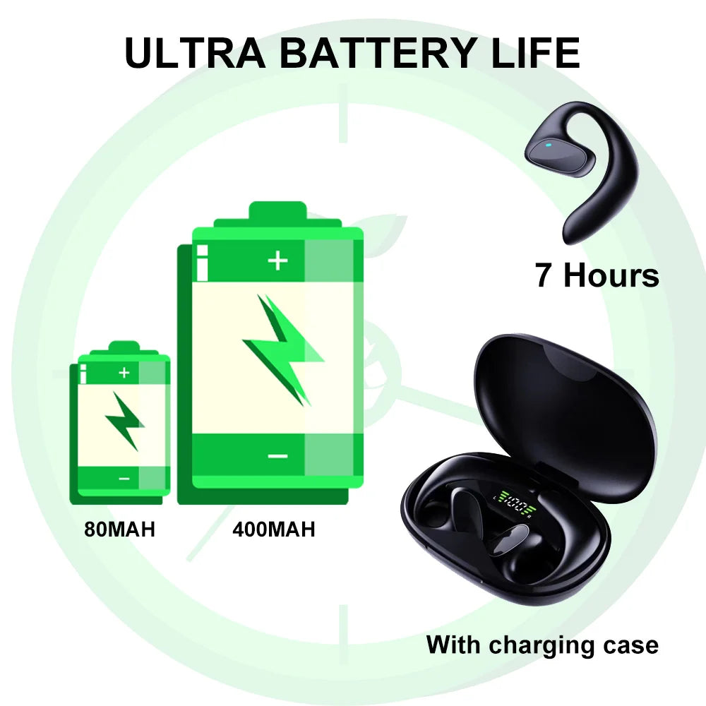 Translator M8 Earbuds - 144 Language Two-Way Device, 97% Accuracy, Music & Calling Support