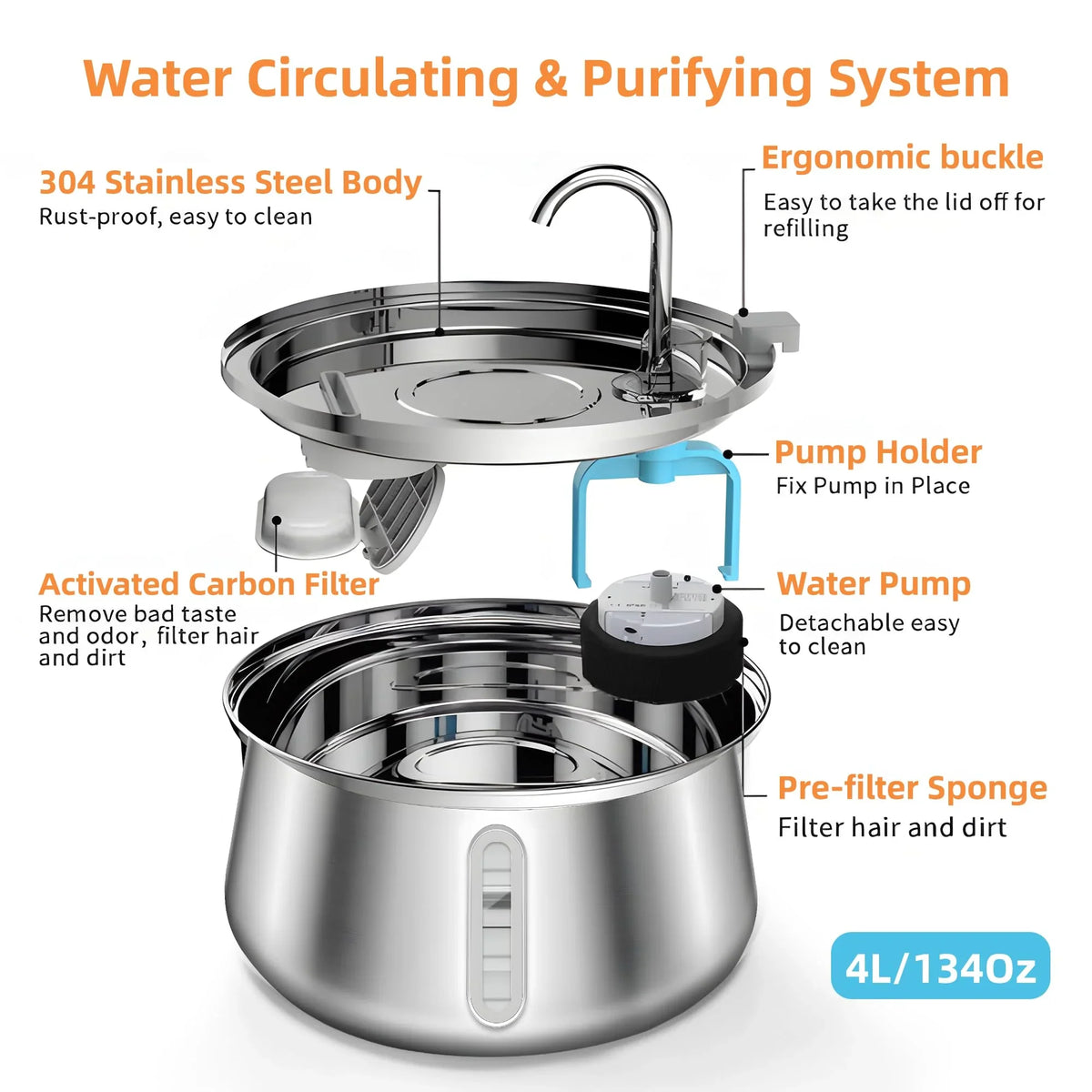 Steel Stainless Cat Water Fountain 4L - Automatic Multi-Layer Filtration Pet Drinking Dispenser