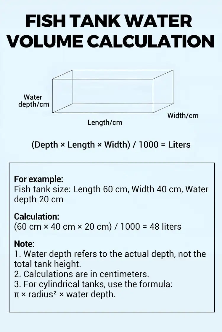 Fast-Acting Fish Tank Clarifier Eco-Friendly 2026 – Aquarium Water Purification Tablets