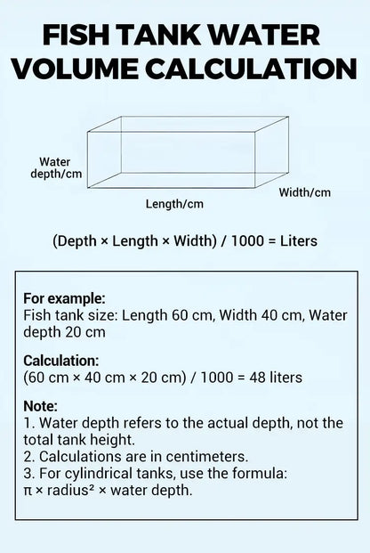 Fast-Acting Fish Tank Clarifier Eco-Friendly 2026 – Aquarium Water Purification Tablets
