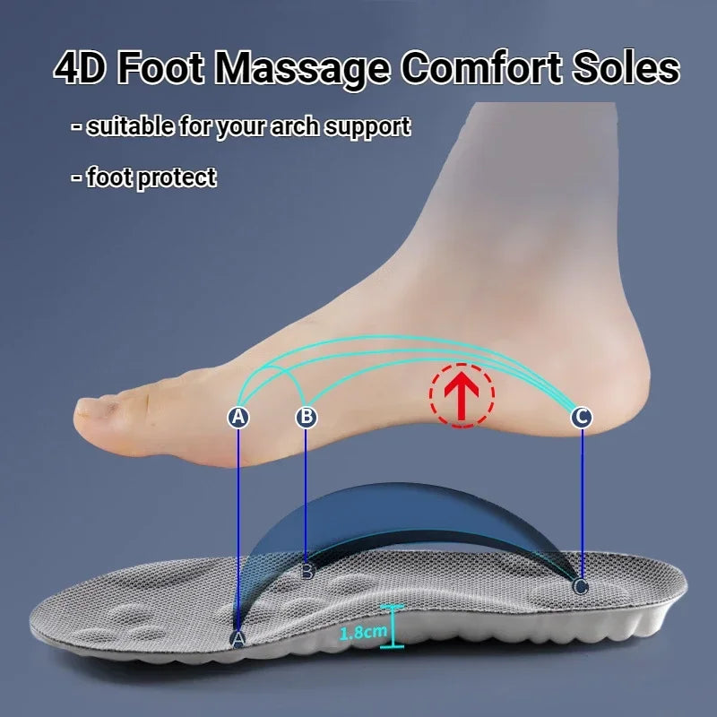 Ultra Plush Orthopedic Insoles For Running Shoes, Arch Support, Back To School 2025 Comfort – 4D Massage Insoles