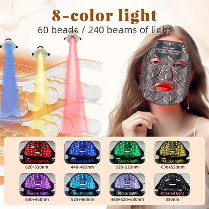 Facial2026 Edition LED Mask With Neck Red Light Infrared Therapy For Anti Aging Skin Rejuvenation Holiday Gifts