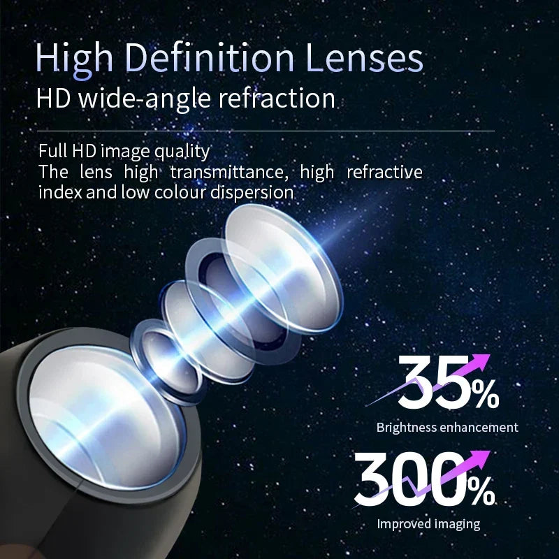 Halloween2025 Edition Projector Light USB LED Projector Lamp With Switchable Ghost Skull Patterns Ceiling Wall Decor Fall