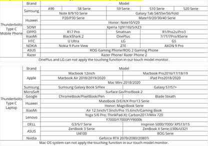 Travel-Friendly 11.6 Inch HDMI Monitor 1366x768 Gaming Display