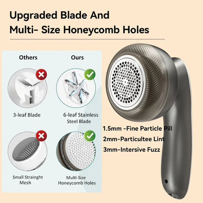 Motor-Driven Digital Display Lint Remover Travel-Friendly Fabric Shaver for Clothes Fluff and Hair Balls