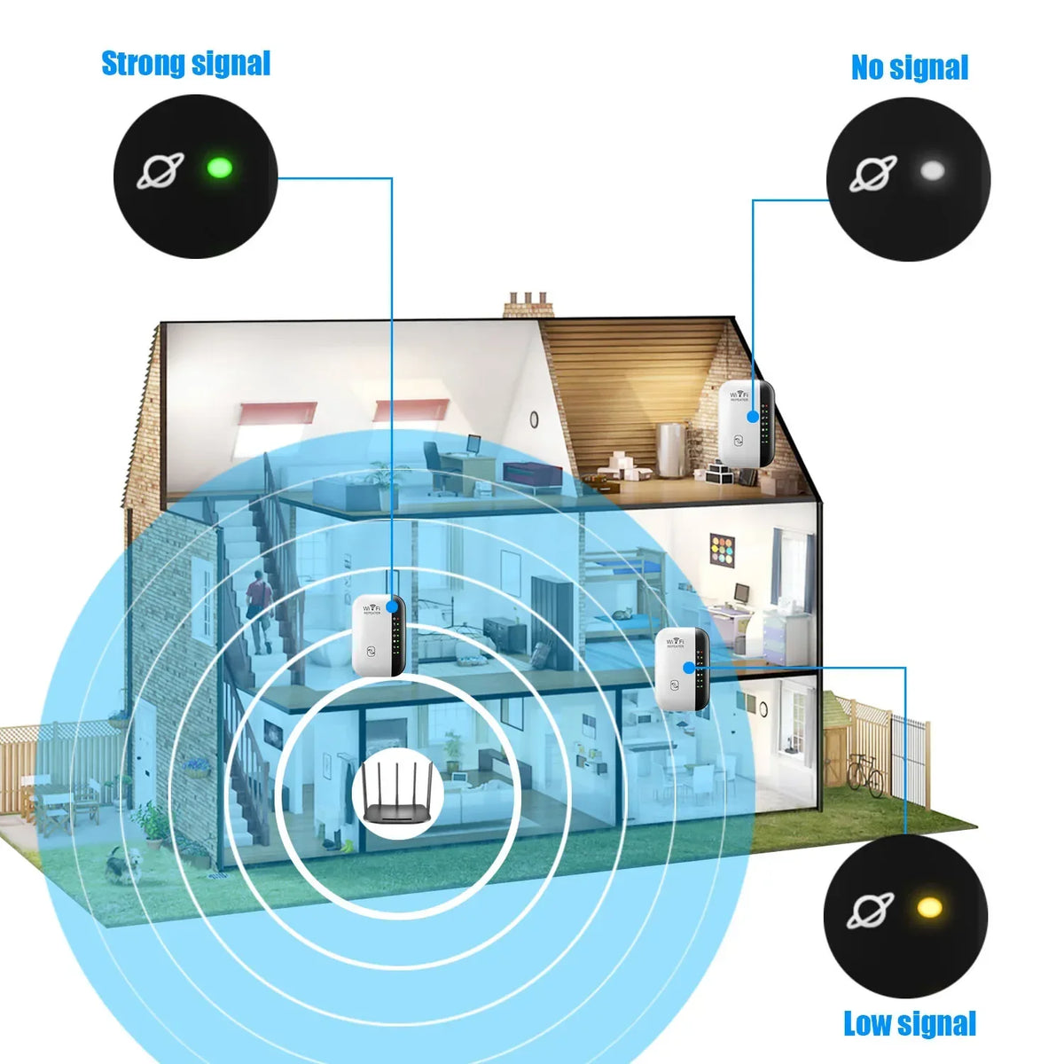 Cordless Repeater with WPS for Household Network Boost 2026 – WiFi Range Extender 300Mbps 2.4GHz