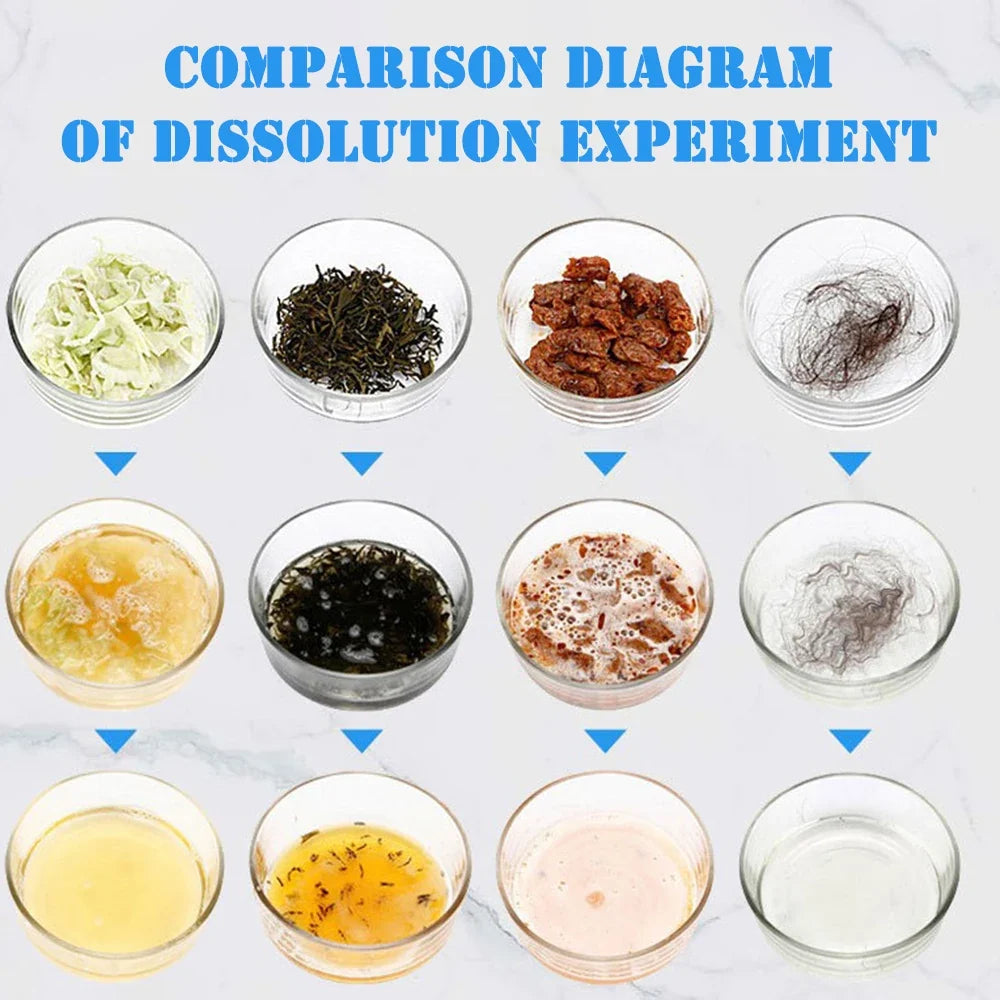 Drain Cleaner Gel Powerful Pipe Dredging Agent For Fast Sewer Unclogging 2026 Household Cleaning Trend