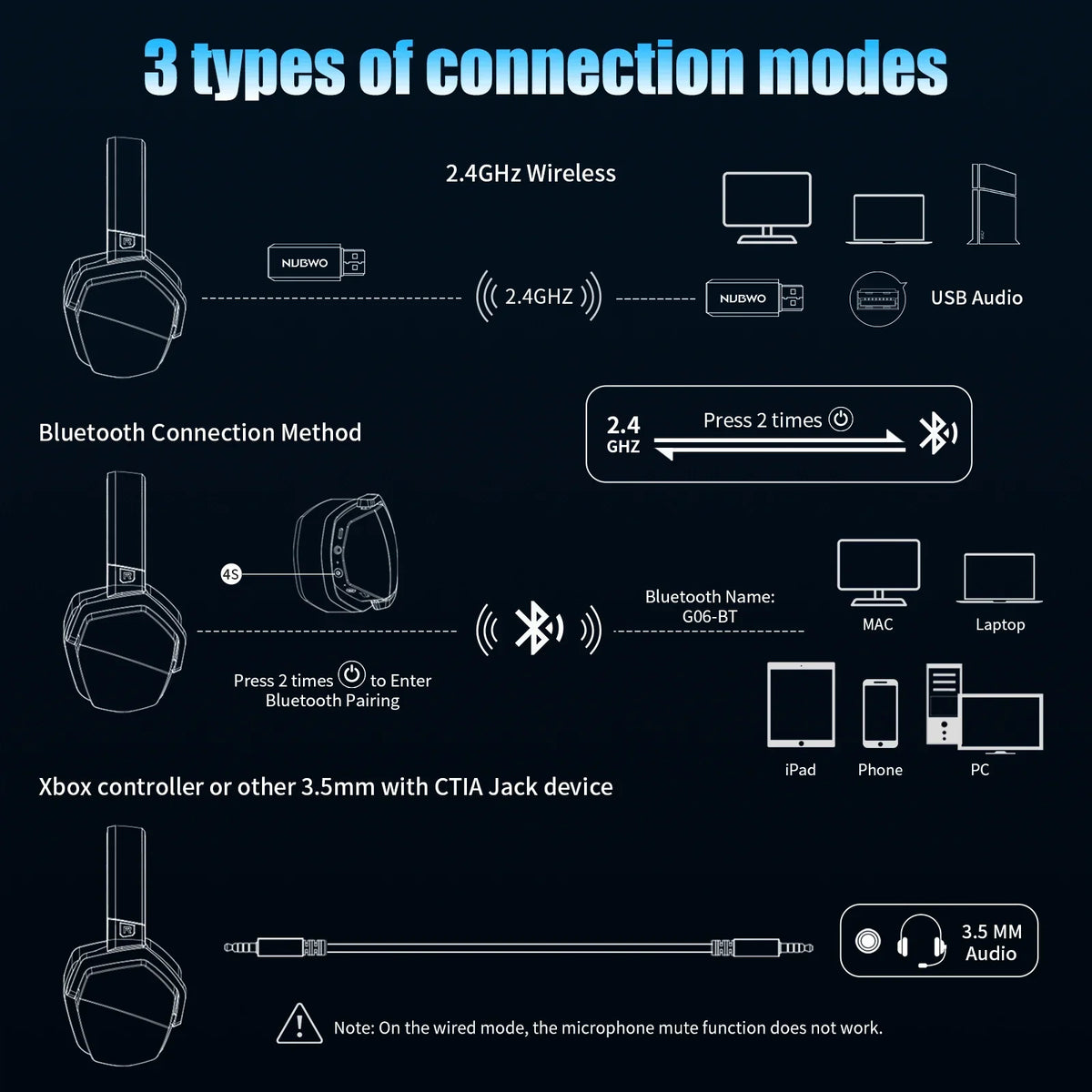 Cordless Gaming Headset With Mic Active Noise Cancellation