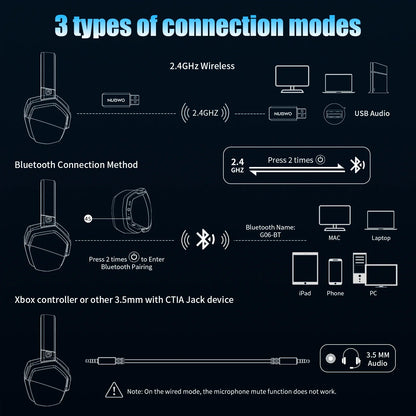 Cordless Gaming Headset With Mic Active Noise Cancellation