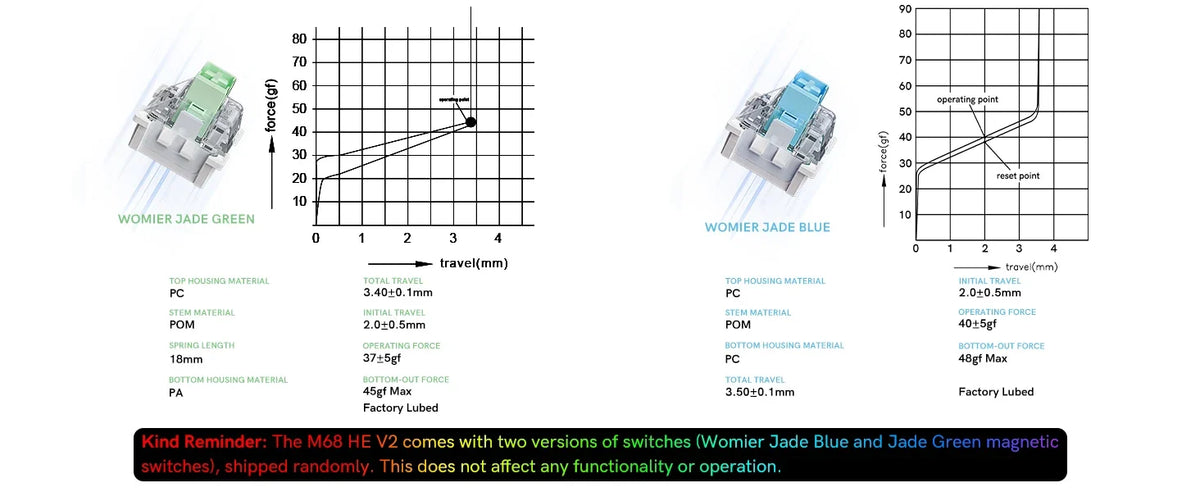 Mechanical Keyboard 68-Key Hall Effect RGB Wired Travel-Friendly