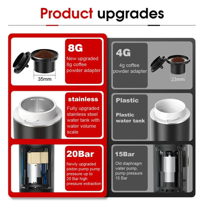 Cordless Motor-Driven Travel-Friendly Espresso Coffee Machine - 3-in-1 Travel Coffee Maker for Car & Household