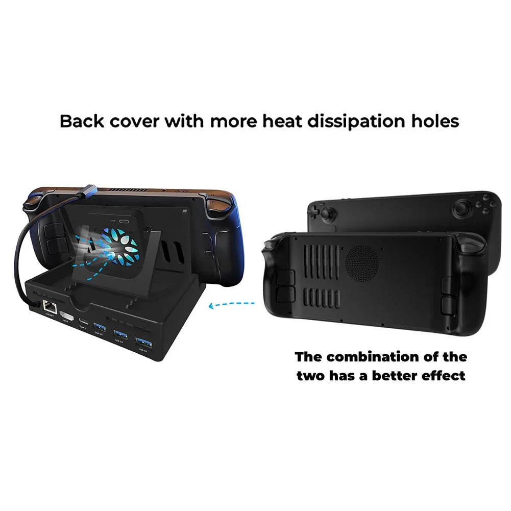 Deck Steam Clear Cooling Back Cover With Stand Bracket