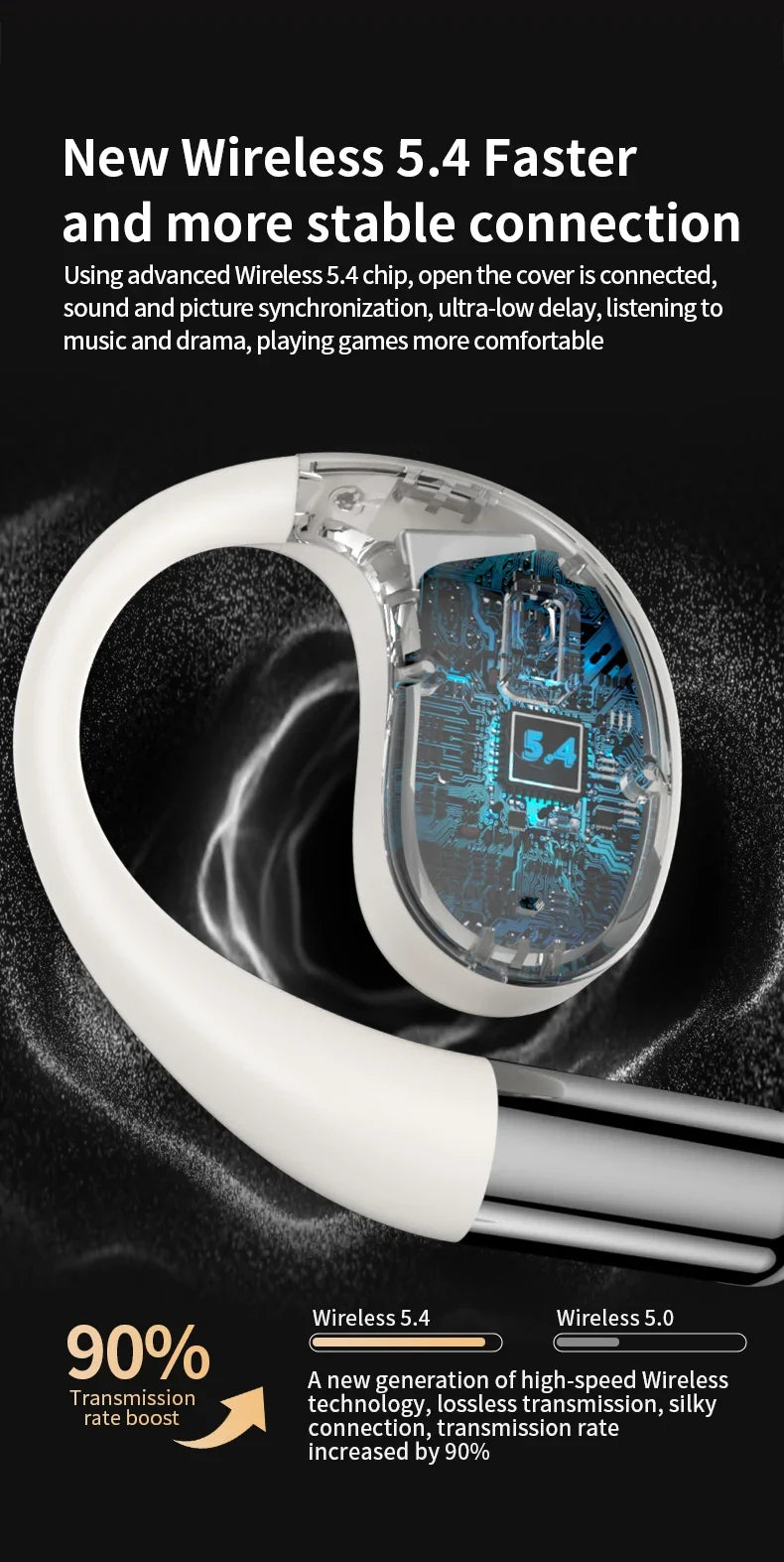 AI Voice Translator Earbuds Mini Cordless Stereo Travel