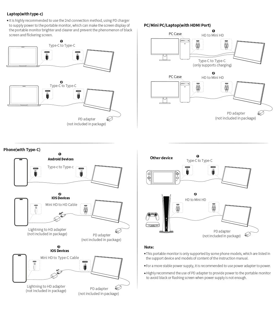 Travel-Friendly Monitor 11.6 Inch HDMI Gaming Second Screen