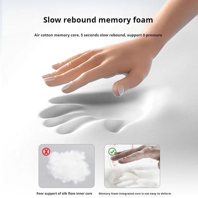 Memory Foam Pillow - Comfort-Grip Neck Support - Neck Support Pillow - Spring 2026 - Deep Sleep Aid