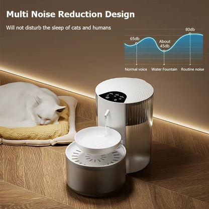 Automatic Pet Water Dispenser Battery-Powered Cordless Cat Dog Fountain Dumping Water Change Fall 2025 Fresh Water