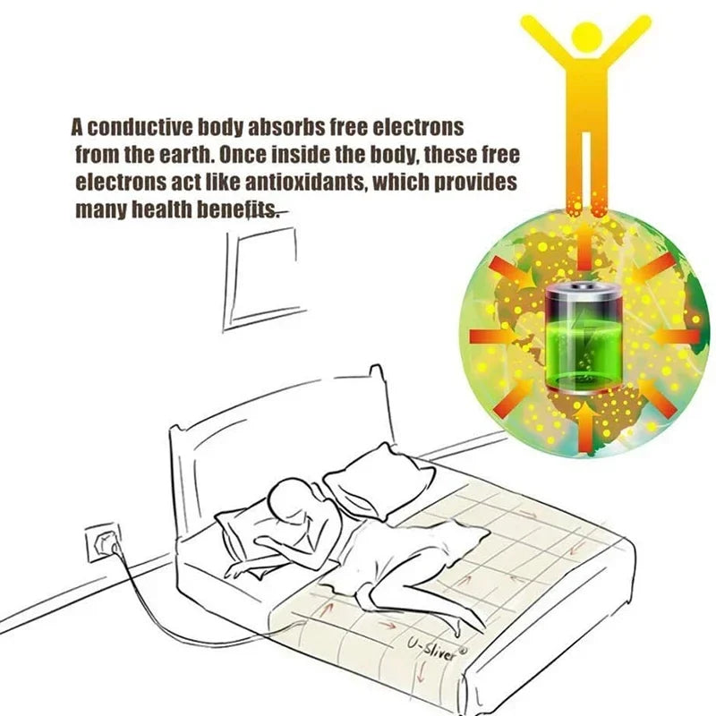 Bed Earthing Sheet Grounding Sheet Anti Static Sleep