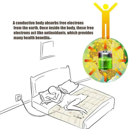 Bed Earthing Sheet Grounding Sheet Anti Static Sleep