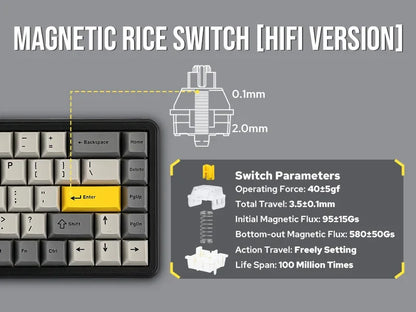 Mechanical Keyboard 68Key Cordless Bluetooth RGB Hall Effect